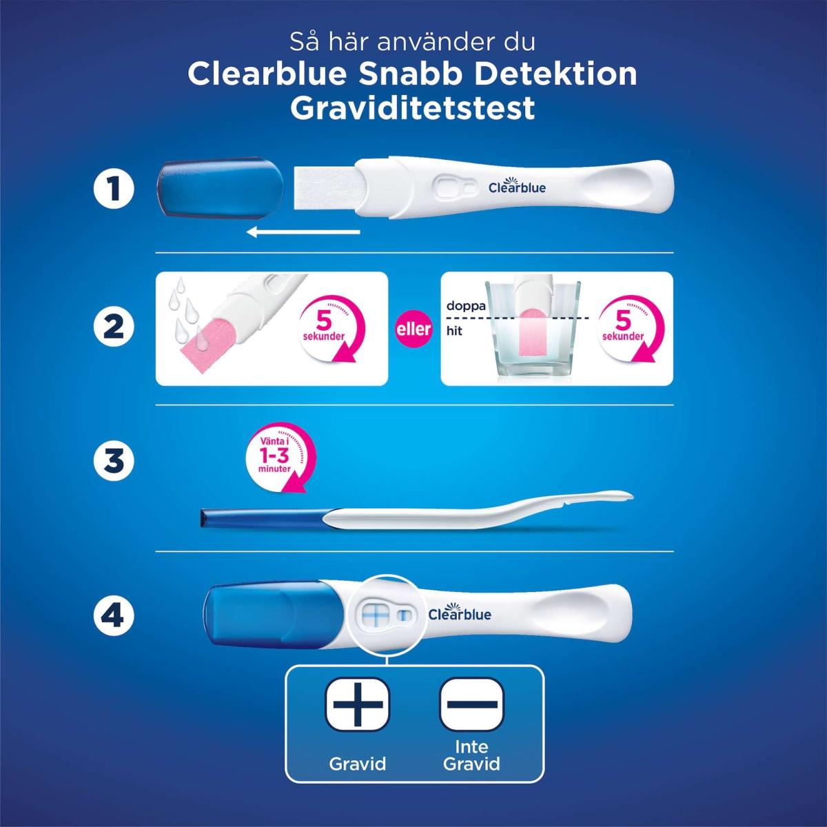 Clearblue Digital graviditetstest med veckoindikator
