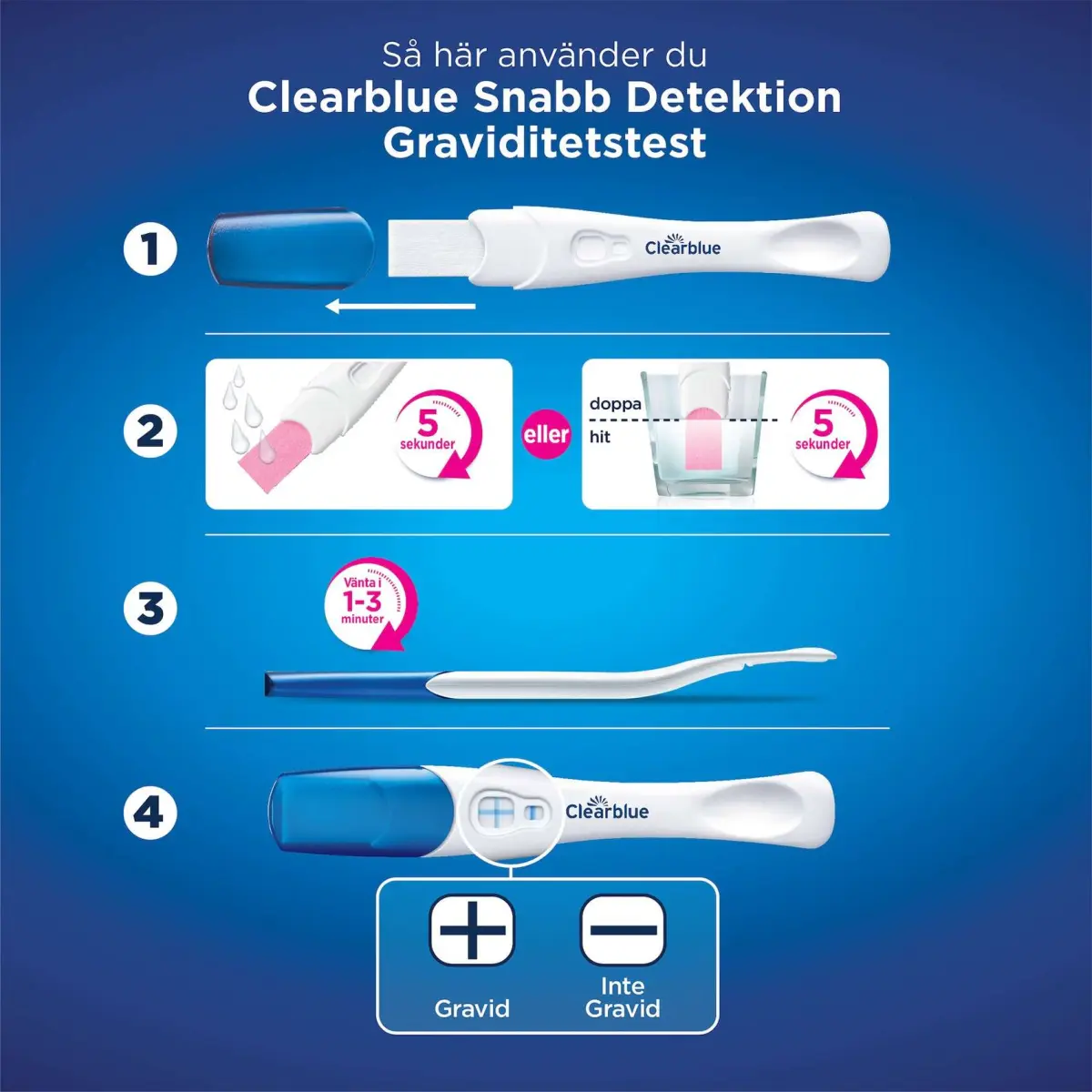 Clearblue Digital graviditetstest med veckoindikator