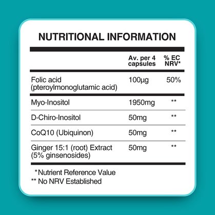 Conceive plus women’s ovulation support